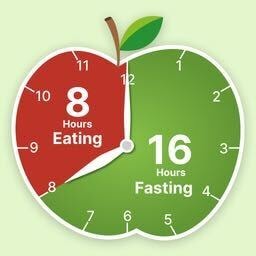 tirzepatide intermittent fasting Added Value to GLP-1 Receptor Agonist: and Lifestyle Modification to Improve Therapeutic Effects and Outcomes Can you combine intermittent fasting – tirzepatide intermittent fasting fasting while