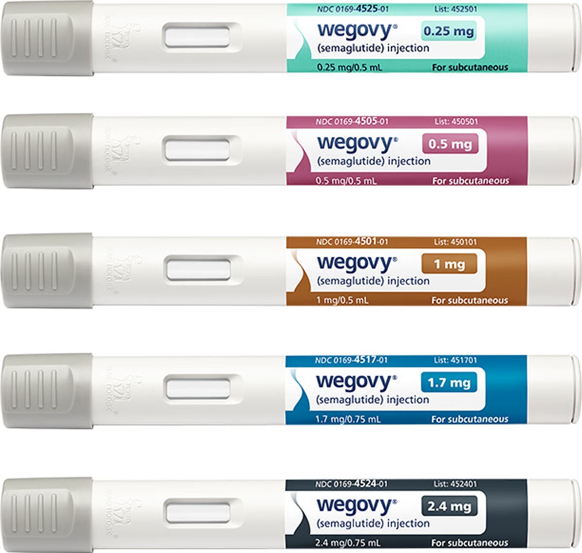how long does nausea last on semaglutide How long after taking semaglutide do you feel side effects