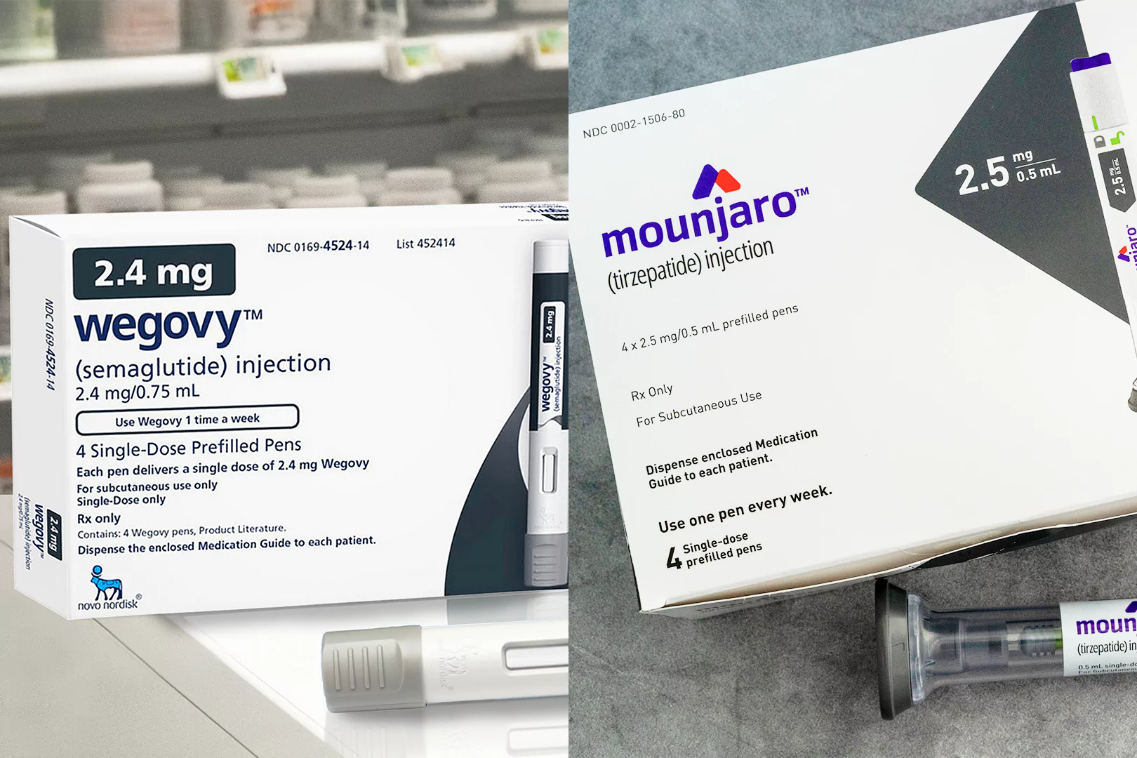 tirzepatide to wegovy conversion Switching From Mounjaro Semaglutide and Tirzepatide Dosage Charts: