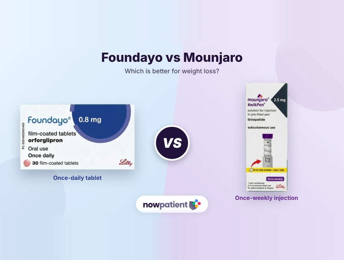 Comparing Foundayo and Mounjaro